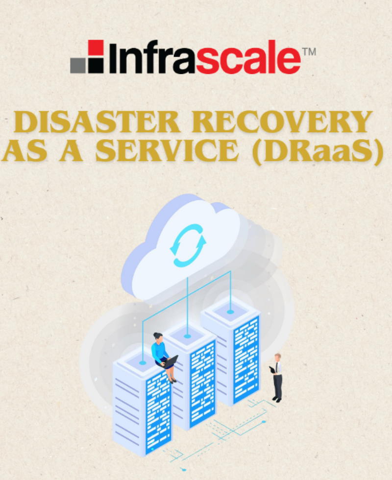 Infrascale – DRaaS